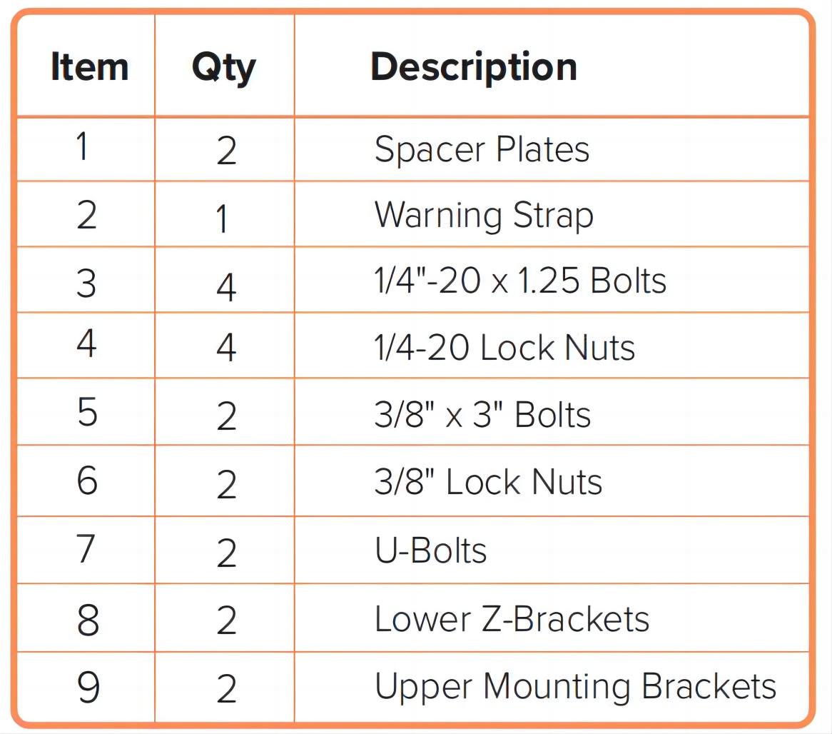 specification