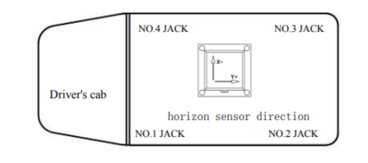 cad (3)